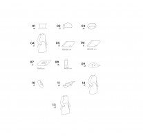 Essential Kit