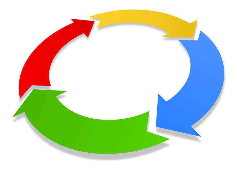 Sterilisation process